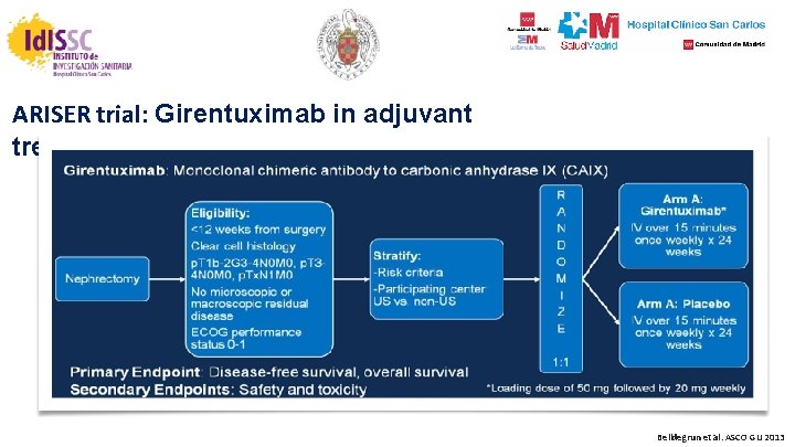 ARISER trial: Girentuximab in adjuvant treatment Belldegrun et al. ASCO GU 2013 