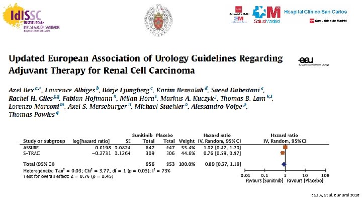 Bex A, et al. Eur Urol 2016 