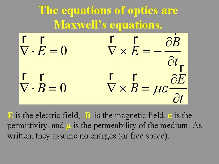 The equations of optics are Maxwell’s equations. E is the electric field, B is
