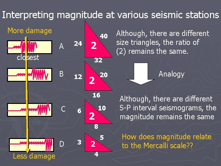 Interpreting magnitude at various seismic stations More damage A 24 closest 40 2 Although, Interpreting magnitude at various seismic stations More damage A 24 closest 40 2 Although,