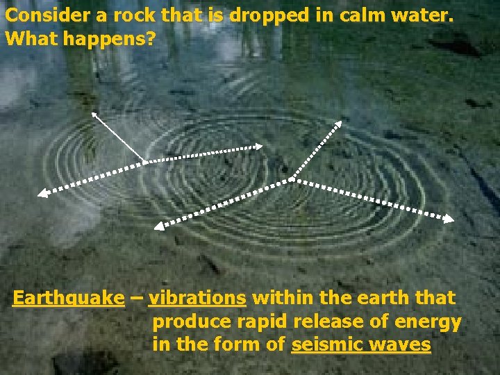 Consider a rock that is dropped in calm water. What happens? Earthquake – vibrations Consider a rock that is dropped in calm water. What happens? Earthquake – vibrations