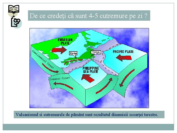 De ce credeți că sunt 4 -5 cutremure pe zi ? Vulcanismul si cutremurele