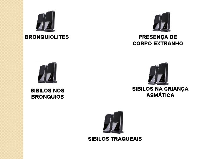 BRONQUIOLITES SIBILOS NOS BRONQUIOS PRESENÇA DE CORPO EXTRANHO SIBILOS NA CRIANÇA ASMÁTICA SIBILOS TRAQUEAIS