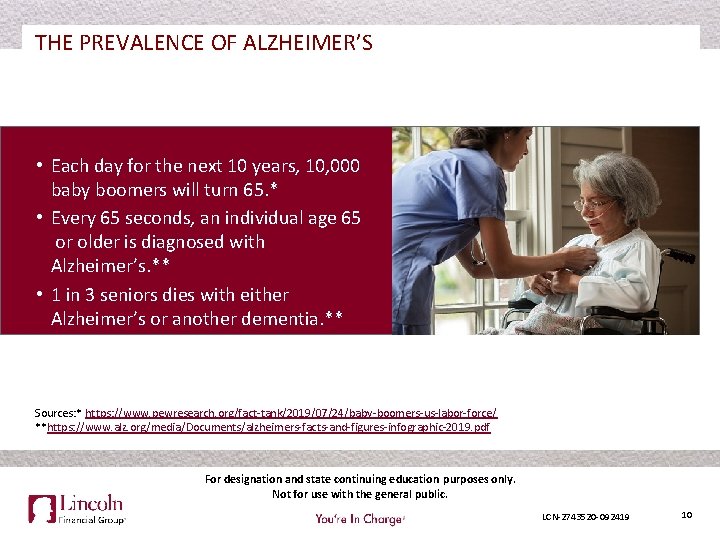 THE PREVALENCE OF ALZHEIMER’S • Each day for the next 10 years, 10, 000