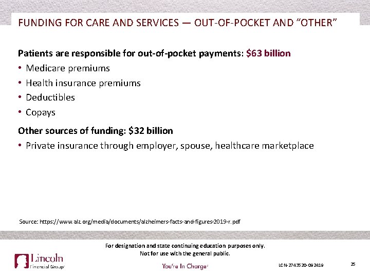 FUNDING FOR CARE AND SERVICES — OUT-OF-POCKET AND “OTHER” Patients are responsible for out-of-pocket