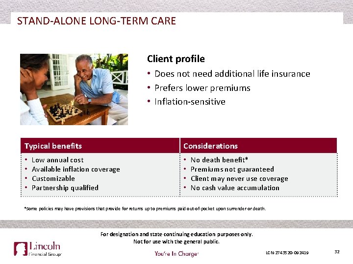 STAND-ALONE LONG-TERM CARE Client profile • Does not need additional life insurance • Prefers