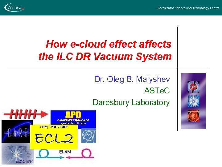 How e-cloud effect affects the ILC DR Vacuum System Dr. Oleg B. Malyshev ASTe.