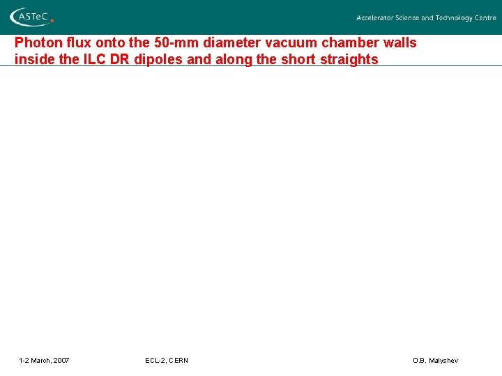 Photon flux onto the 50 -mm diameter vacuum chamber walls inside the ILC DR