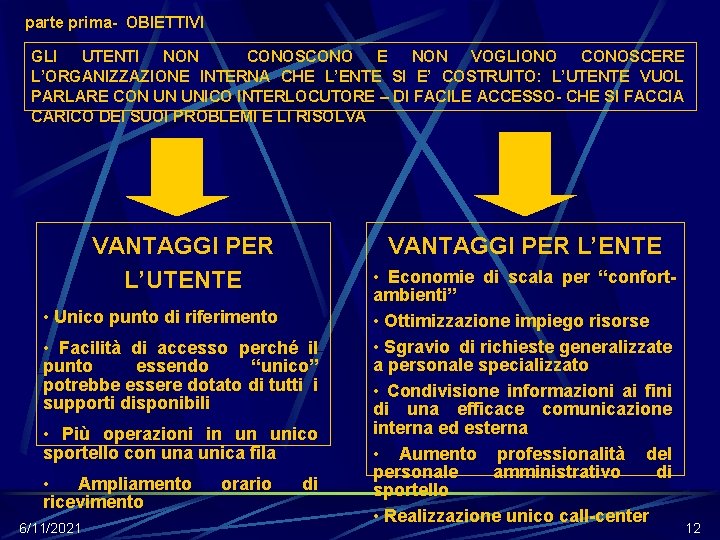 parte prima- OBIETTIVI GLI UTENTI NON CONOSCONO E NON VOGLIONO CONOSCERE L’ORGANIZZAZIONE INTERNA CHE