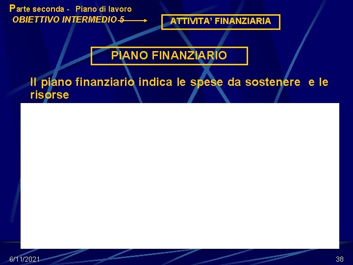 Parte seconda - Piano di lavoro OBIETTIVO INTERMEDIO 5 ATTIVITA’ FINANZIARIA PIANO FINANZIARIO Il