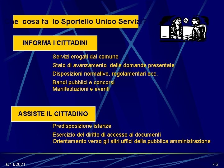 Che cosa fa lo Sportello Unico Servizi? INFORMA I CITTADINI Servizi erogati dal comune