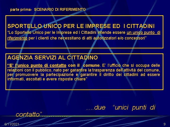 parte prima- SCENARIO DI RIFERIMENTO SPORTELLO UNICO PER LE IMPRESE ED I CITTADINI “Lo