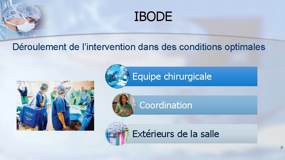 IBODE Déroulement de l’intervention dans des conditions optimales Equipe chirurgicale Coordination Extérieurs de la