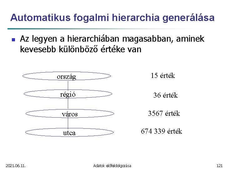 Automatikus fogalmi hierarchia generálása n Az legyen a hierarchiában magasabban, aminek kevesebb különböző értéke