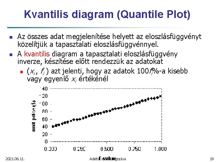 Kvantilis diagram (Quantile Plot) n n Az összes adat megjelenítése helyett az eloszlásfüggvényt közelítjük