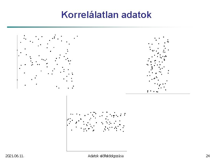 Korrelálatlan adatok 2021. 06. 11. Adatok előfeldolgozása 24 