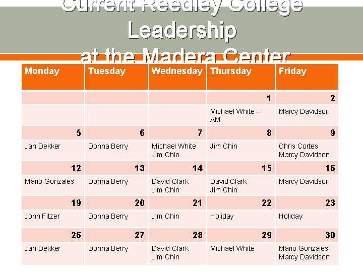 Current Reedley College Leadership at the Madera Center Monday Tuesday Wednesday Thursday Friday 1