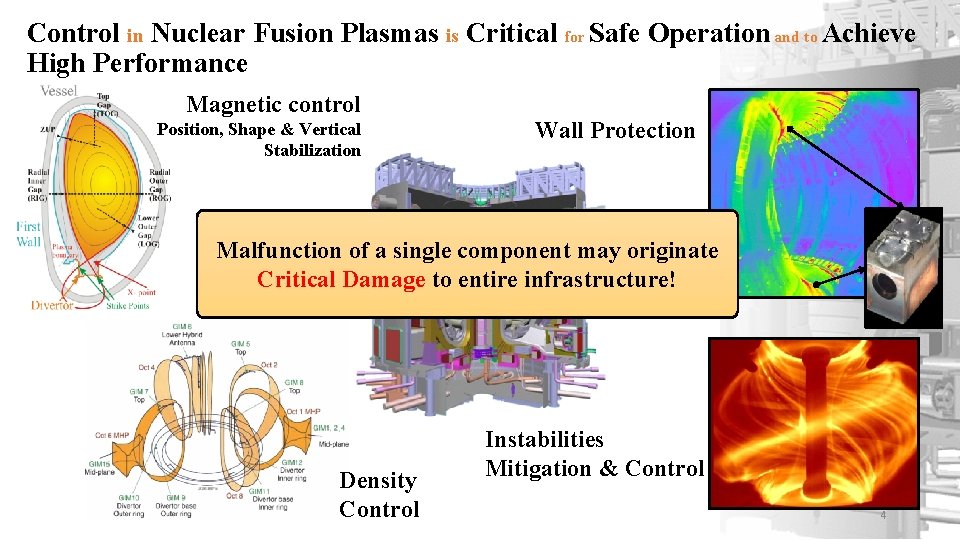 Control in Nuclear Fusion Plasmas is Critical for Safe Operation and to Achieve High