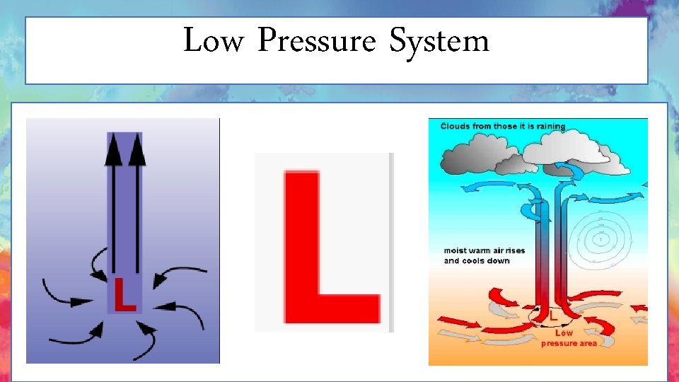 Low Pressure System 