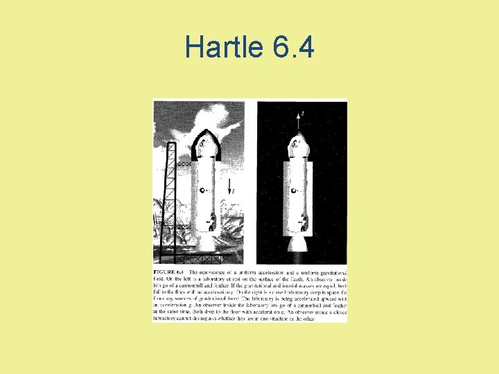 Hartle 6. 4 
