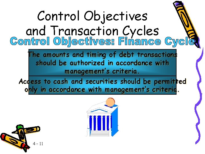 Control Objectives and Transaction Cycles The amounts and timing of debt transactions should be