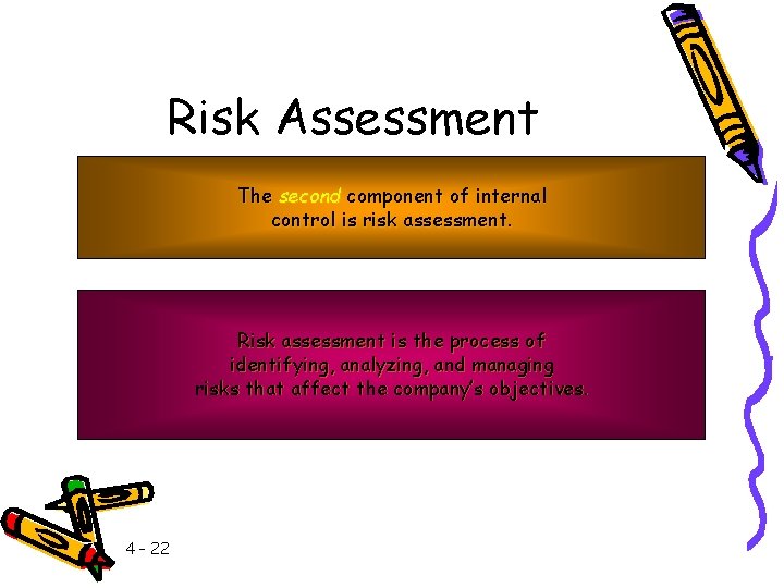 Risk Assessment The second component of internal control is risk assessment. Risk assessment is