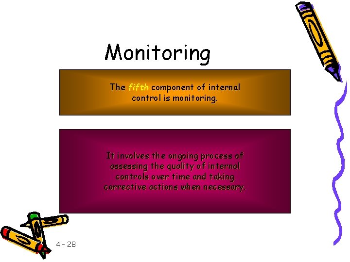 Monitoring The fifth component of internal control is monitoring. It involves the ongoing process