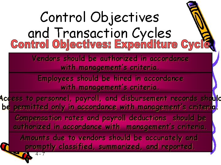 Control Objectives and Transaction Cycles Vendors should be authorized in accordance with management’s criteria.