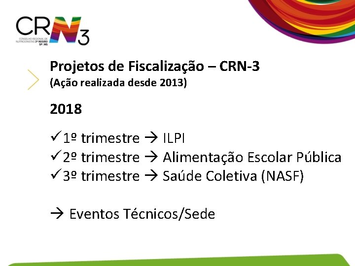 Projetos de Fiscalização – CRN-3 (Ação realizada desde 2013) 2018 ü 1º trimestre ILPI