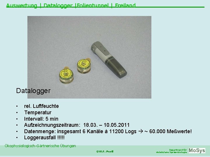 Auswertung | Datalogger |Folientunnel | Freiland Datalogger • • • rel. Luftfeuchte Temperatur Intervall: