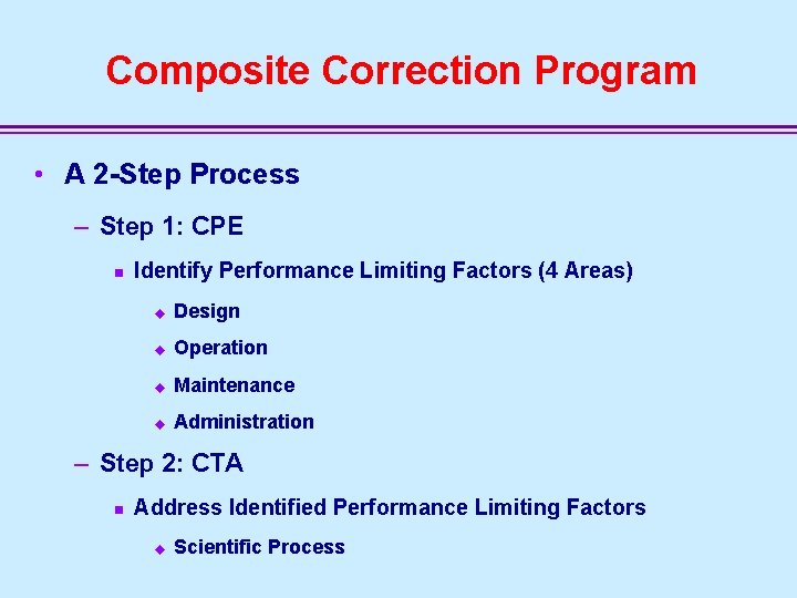Composite Correction Program • A 2 -Step Process – Step 1: CPE n Identify
