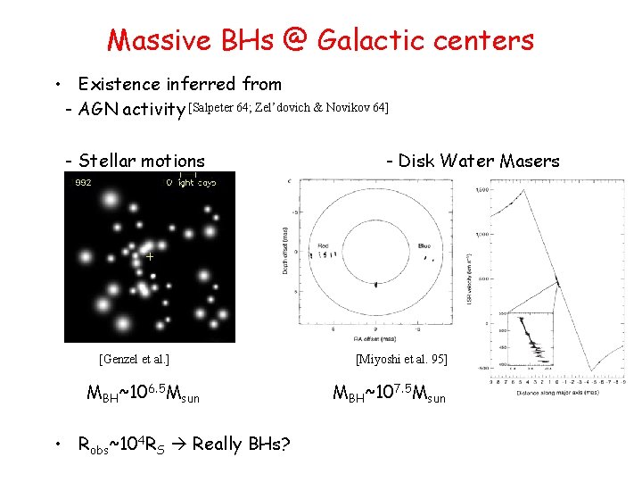 Massive BHs @ Galactic centers • Existence inferred from - AGN activity [Salpeter 64;