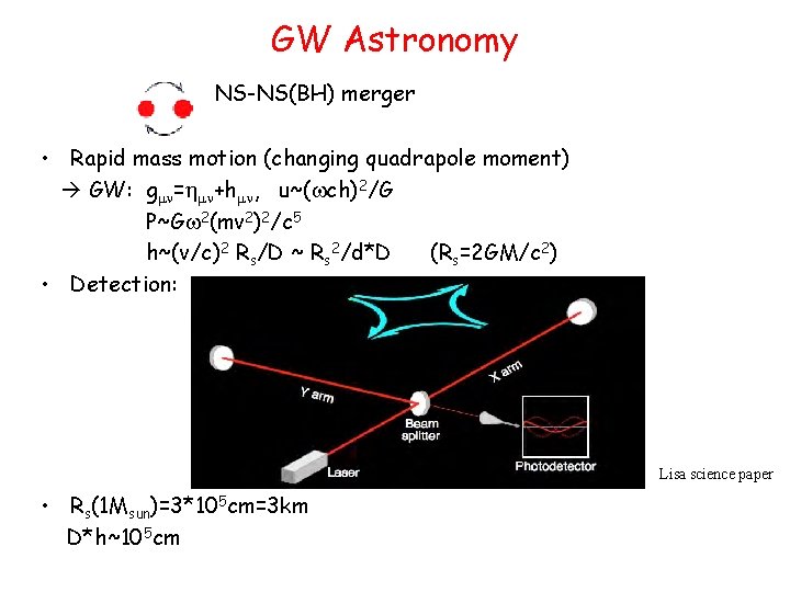 GW Astronomy NS-NS(BH) merger • Rapid mass motion (changing quadrapole moment) GW: gmn=hmn+hmn, u~(wch)2/G