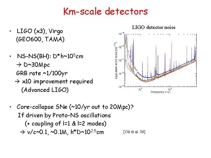 Km-scale detectors • LIGO (x 3), Virgo (GEO 600, TAMA) LIGO detector noise •