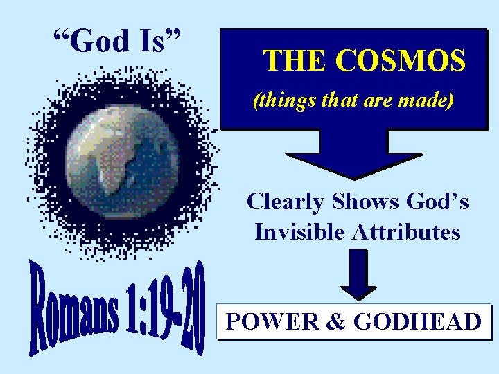 “God Is” THE COSMOS (things that are made) Clearly Shows God’s Invisible Attributes POWER “God Is” THE COSMOS (things that are made) Clearly Shows God’s Invisible Attributes POWER