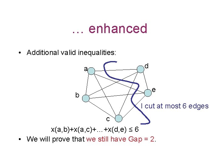 … enhanced • Additional valid inequalities: a b d e I cut at most