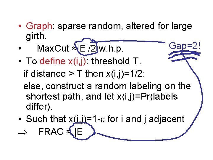  • Graph: sparse random, altered for large girth. Gap=2! • Max. Cut ≈|E|/2