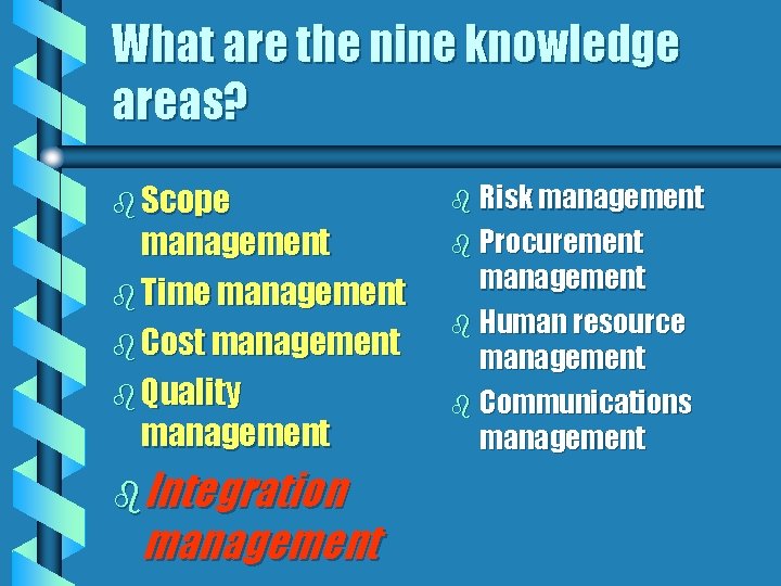 What are the nine knowledge areas? b Scope management b Time management b Cost