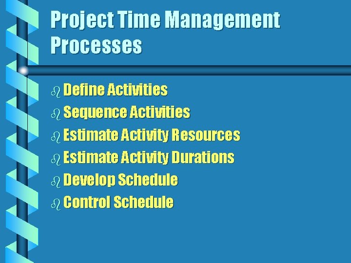 Project Time Management Processes b Define Activities b Sequence Activities b Estimate Activity Resources