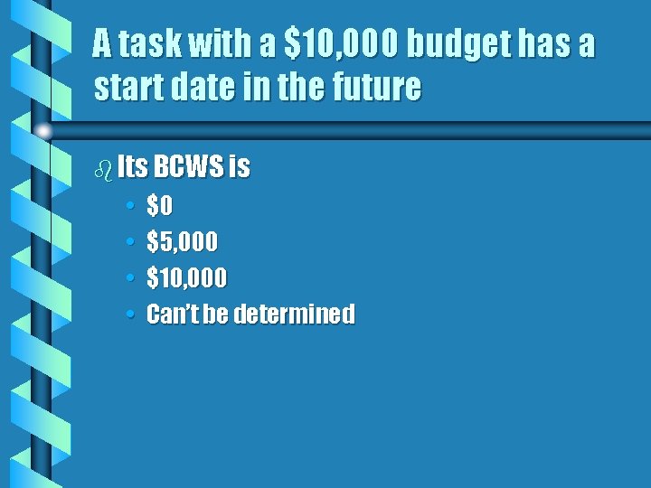 A task with a $10, 000 budget has a start date in the future