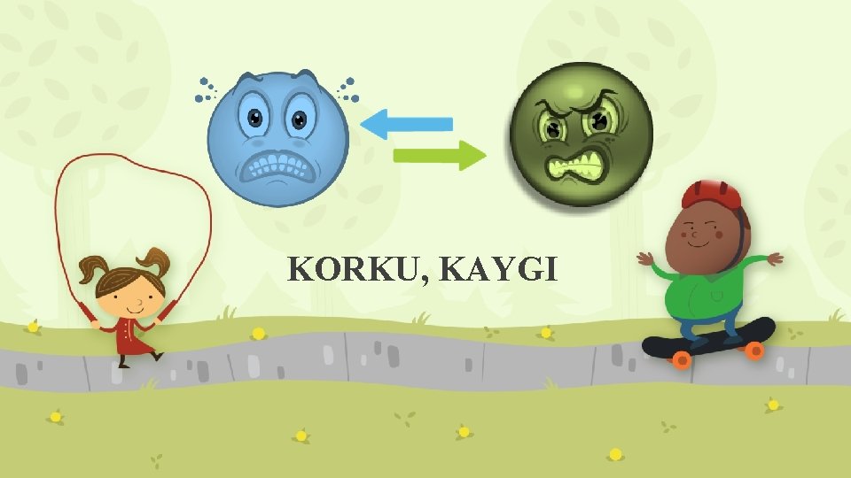 KORKU, KAYGI 