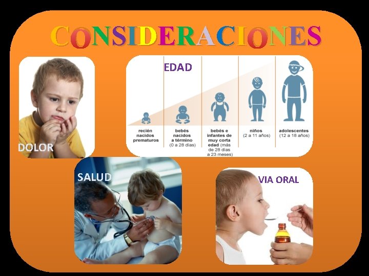 C ON NSIDERACI ON NE S EDAD DOLOR SALUD VIA ORAL 