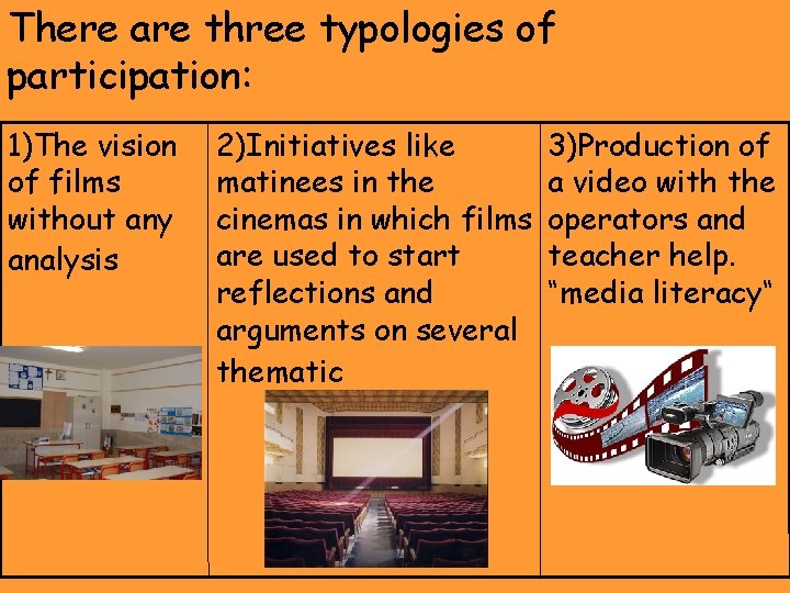 There are three typologies of participation: 1)The vision of films without any analysis 2)Initiatives