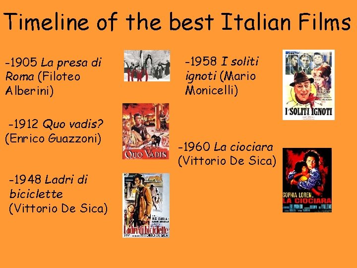 Timeline of the best Italian Films -1905 La presa di Roma (Filoteo Alberini) -1912