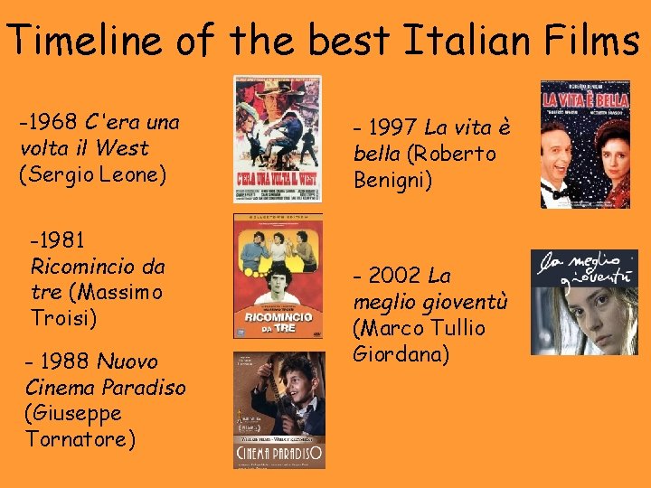 Timeline of the best Italian Films -1968 C'era una volta il West (Sergio Leone)