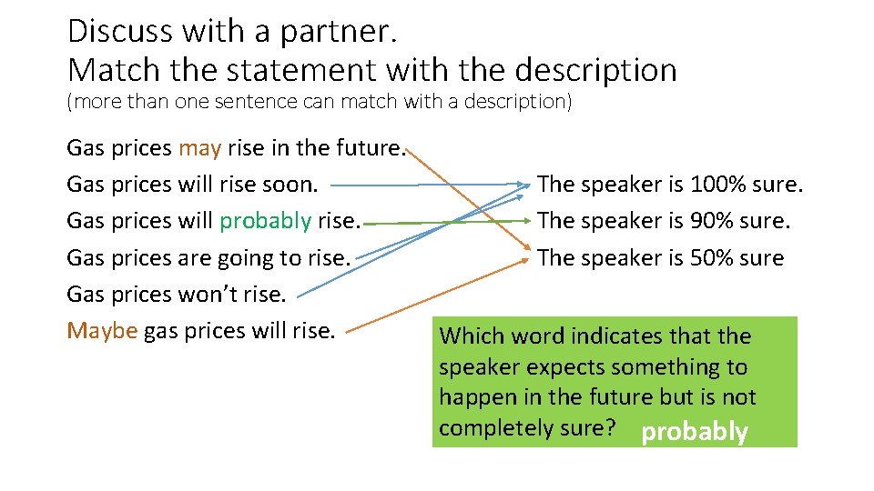 Discuss with a partner. Match the statement with the description (more than one sentence