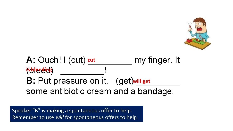 A: Ouch! I (cut) cut _____ my finger. It is bleeding _____! (bleed) get