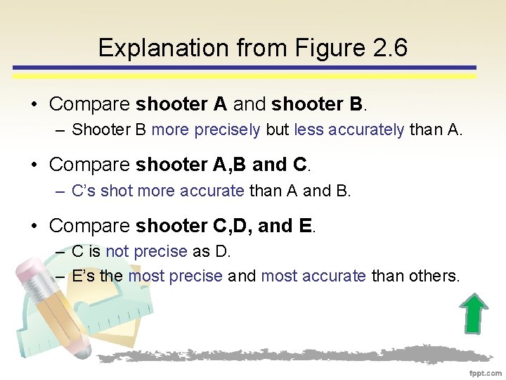 Explanation from Figure 2. 6 • Compare shooter A and shooter B. – Shooter