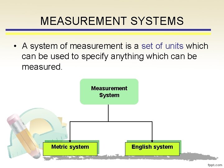 MEASUREMENT SYSTEMS • A system of measurement is a set of units which can