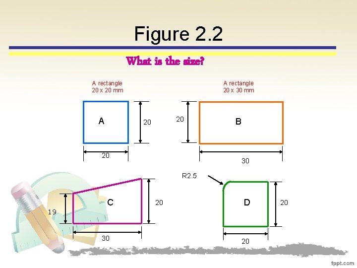 Figure 2. 2 What is the size? A rectangle 20 x 20 mm A
